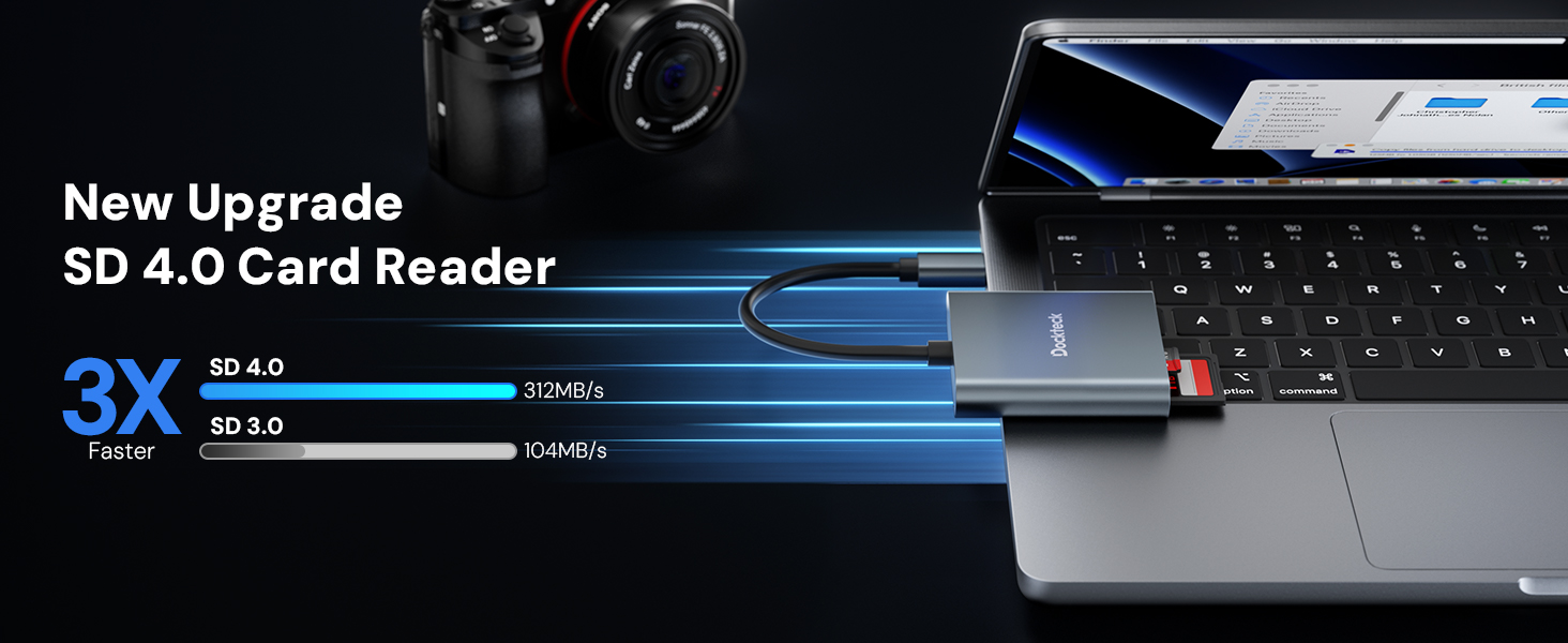 5G high speed USB C to SD card adapter