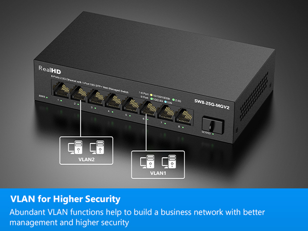 8 port managed 2.5g switch_