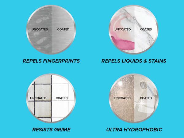 Repels fingerprints, liquid, stains, grime, soap scum, and more