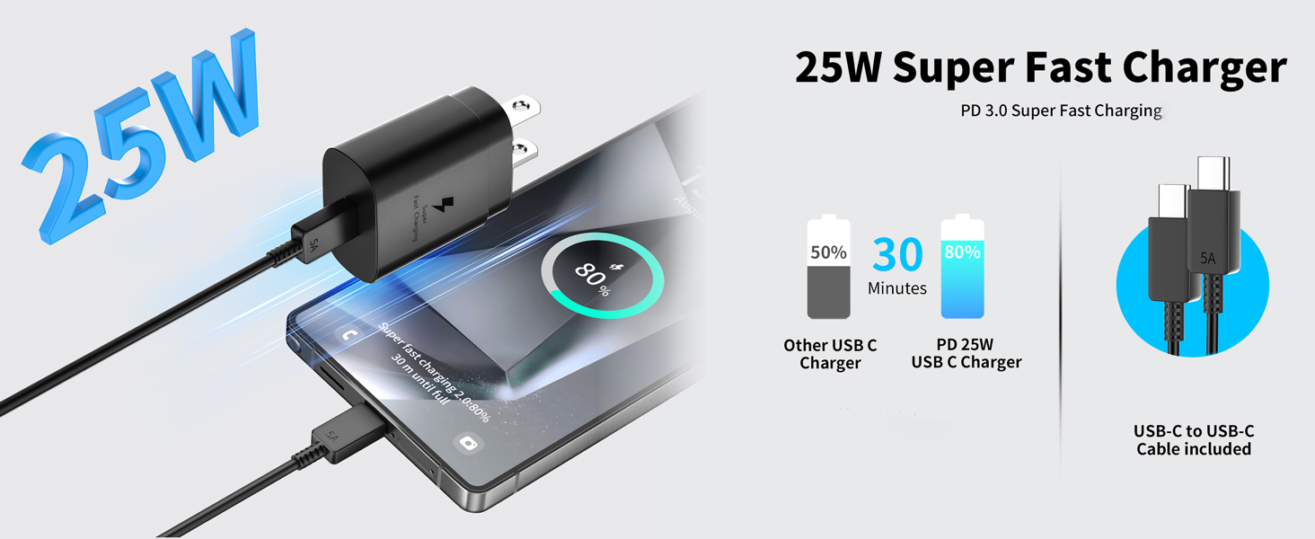 phone charger