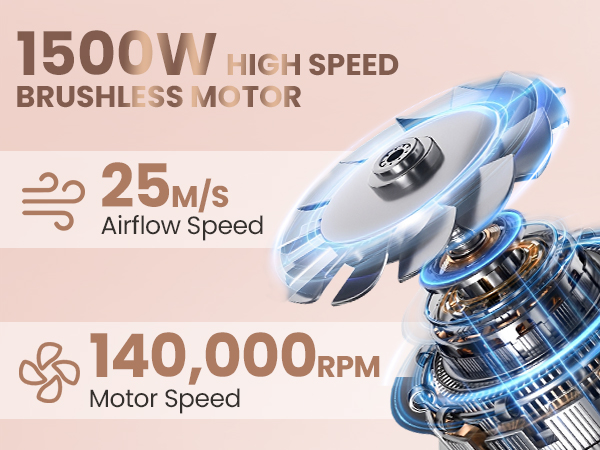 blow dryers for women