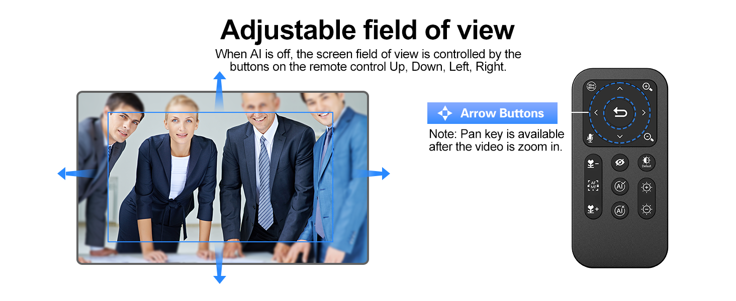 4k 60 fps UHD Ultra xbox pro conferencing computers meetings usb-c streamer HD