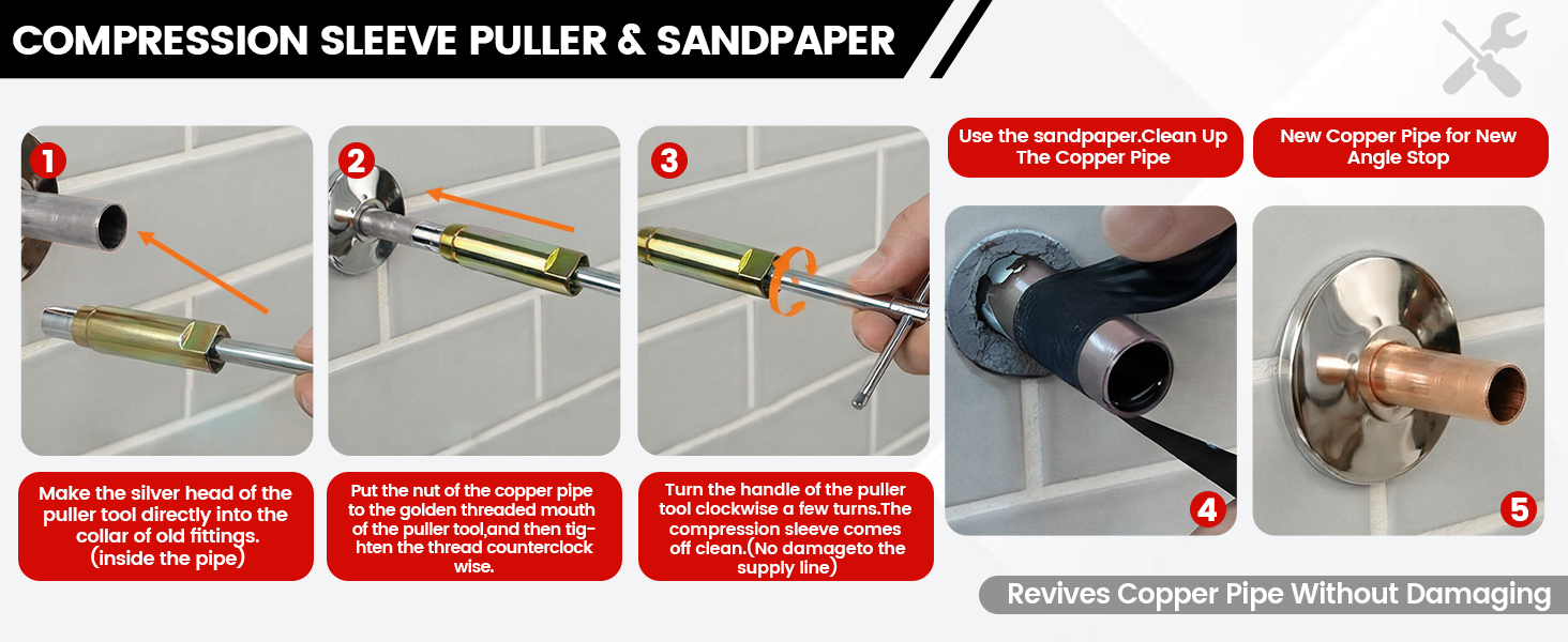 6 Pcs Plumbing Tools Kit