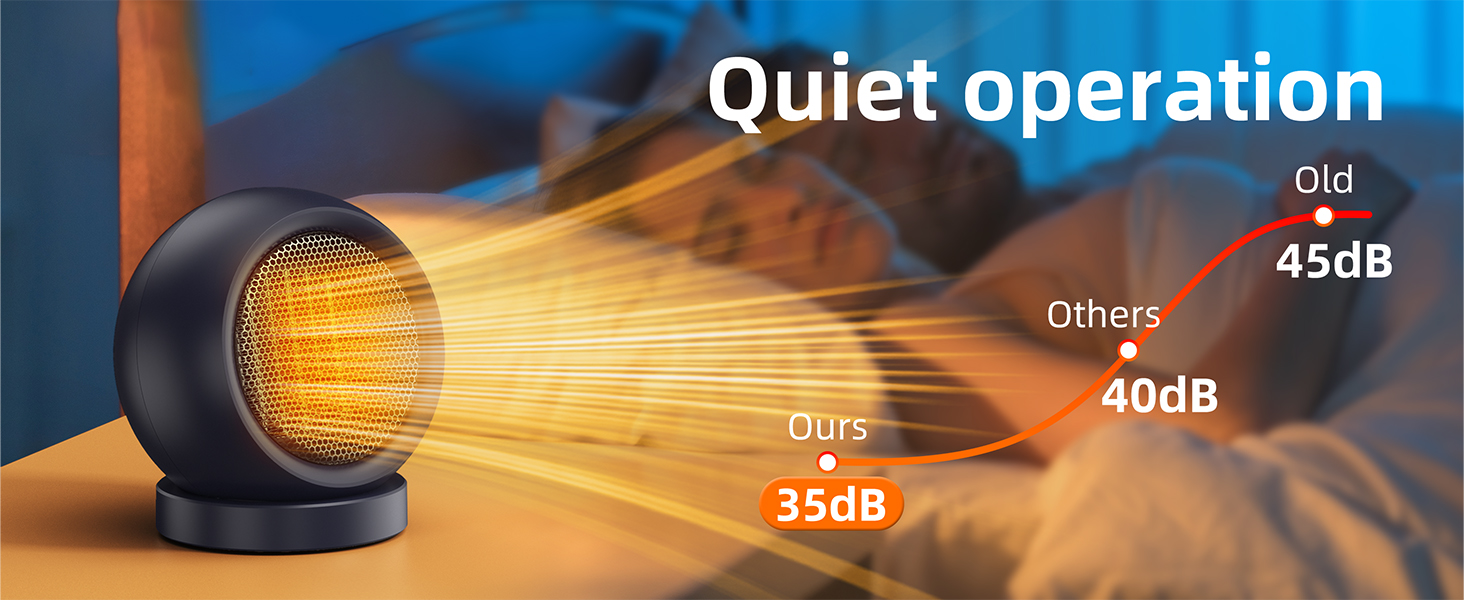 quiet heater for indoor