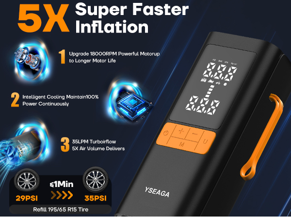 5X Super Faster Inflation
