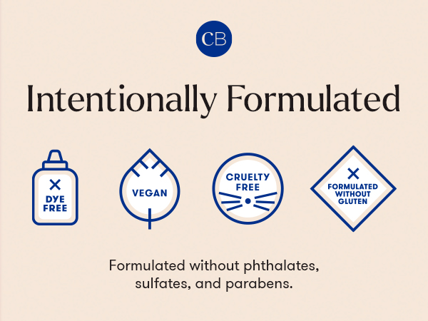 Intentionally Formulated