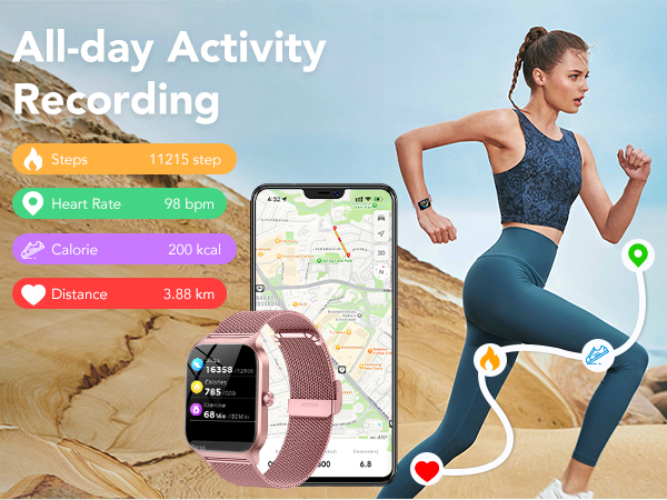 Activity Recording