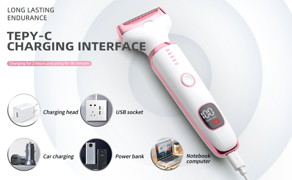 Fast Charging with Type-C