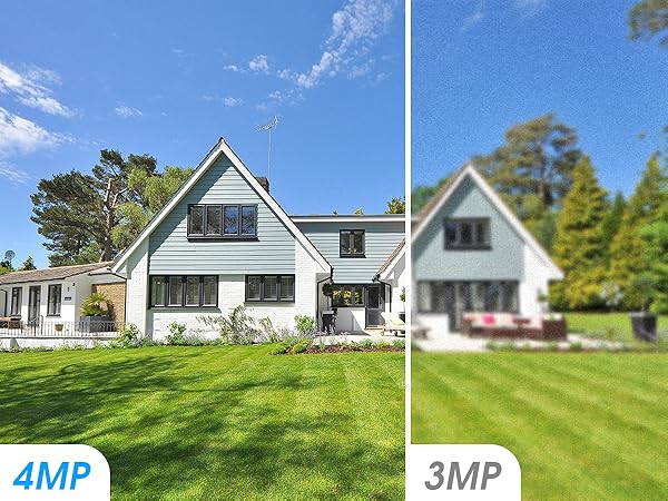 Solar Security Cameras