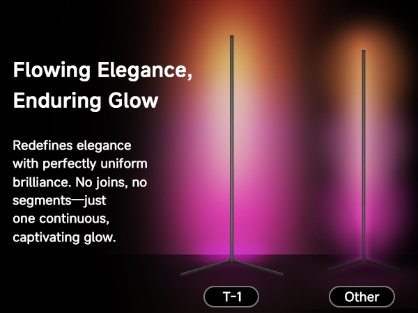 Flowing Elegance, Enduring Glow