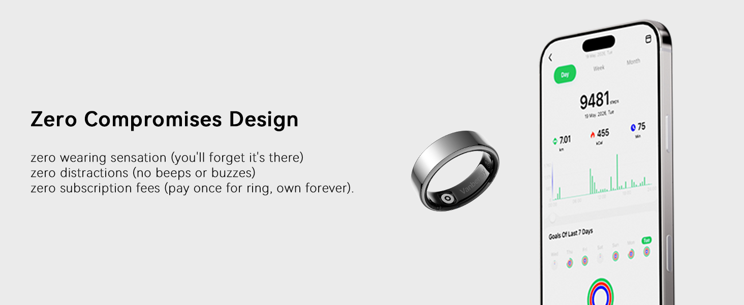 smart ring for women