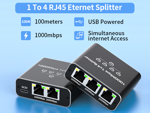 1 to 4 RJ45