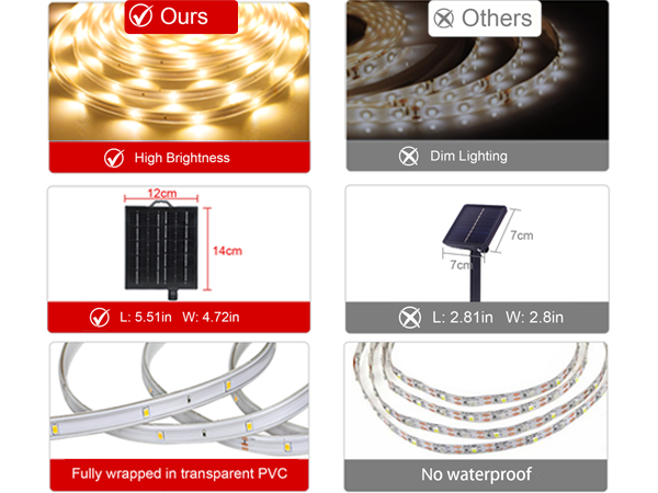 solar strip lights outdoor led strip lights led strip lights outdoor