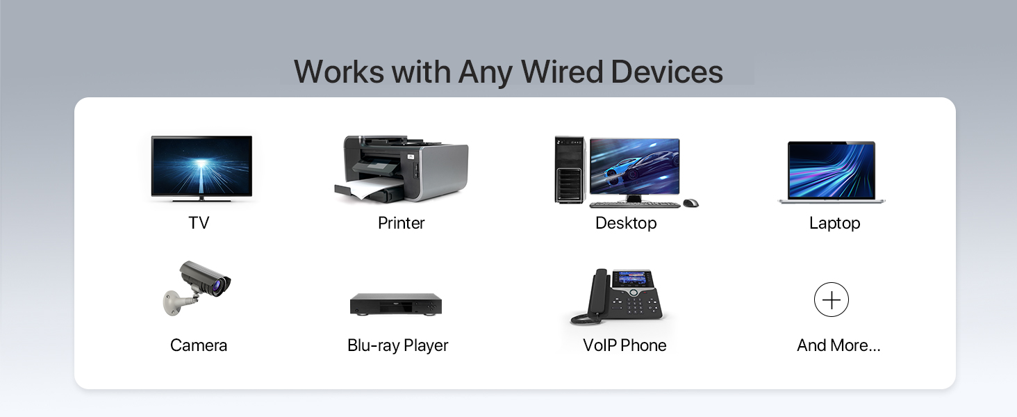 WiFi to Ethernet Adapter