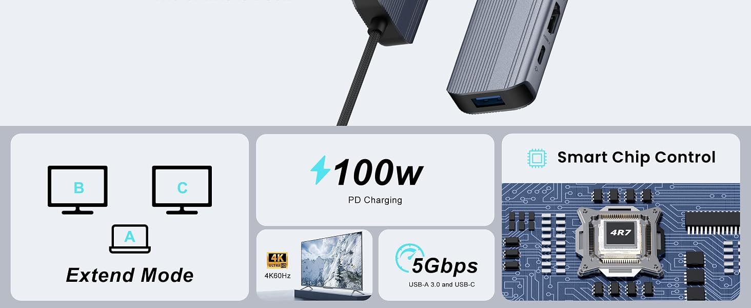super speed usb