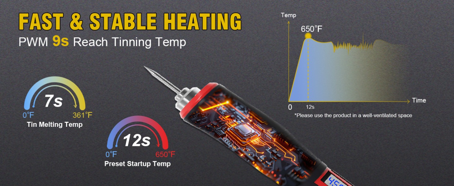 cordless soldering iron
