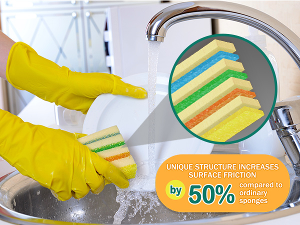 cleaning sponges