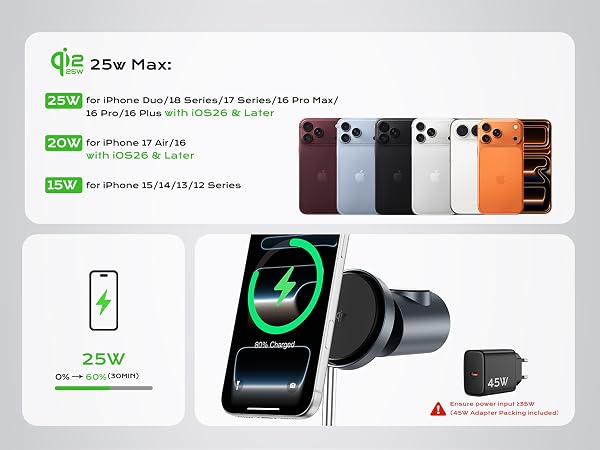 mag safe charger