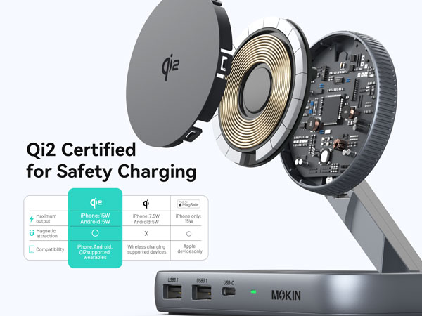 15W Wireless Charging