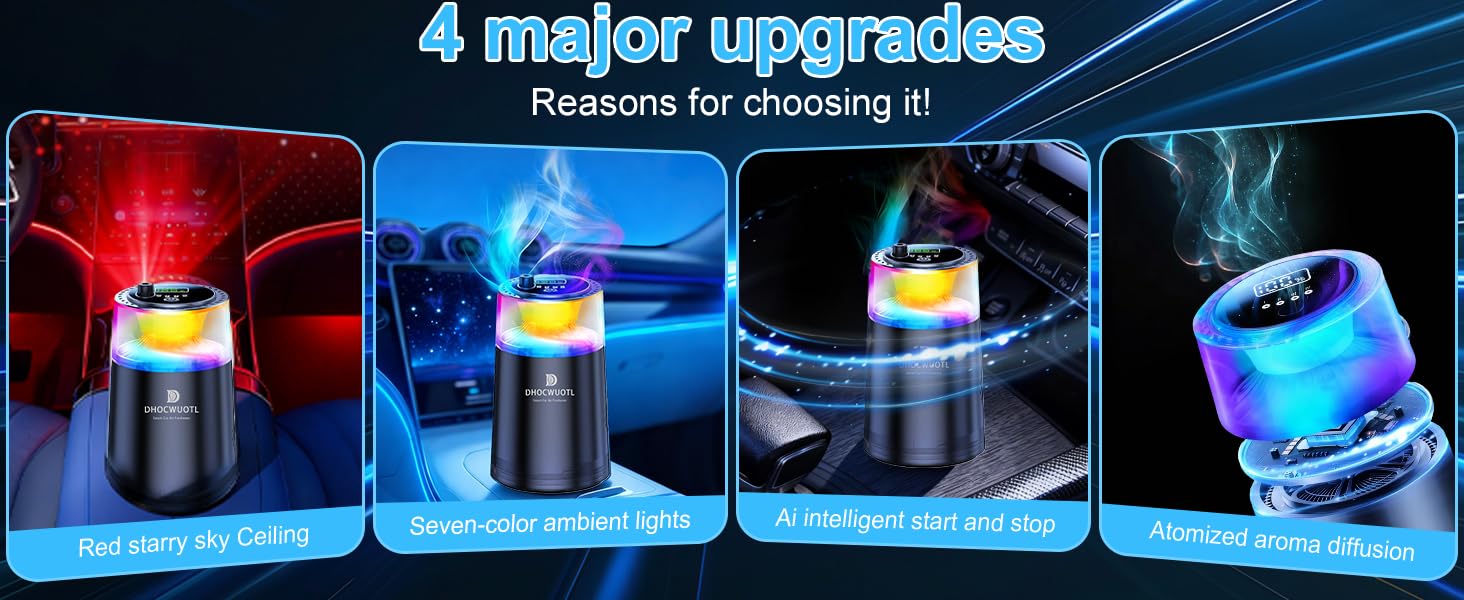 Dhocwuotl Smart Car Air Freshener