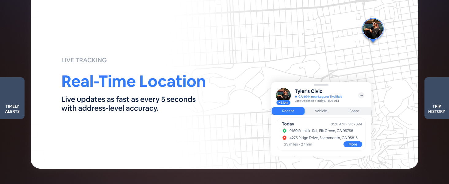 OBD2 GPS Tracker for Vehicles - Car Tracker Device Hidden with Vehicle Location