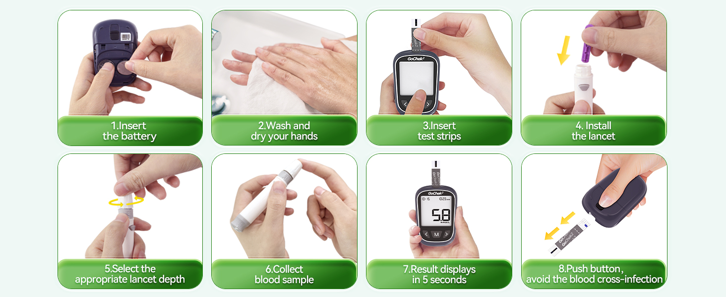 needleless glucose monitor for diabetes