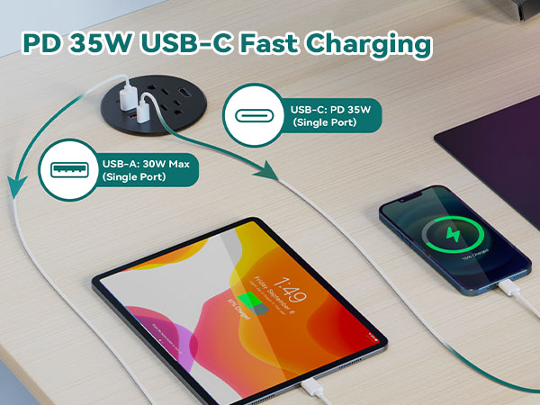 recessed power grommet usb c