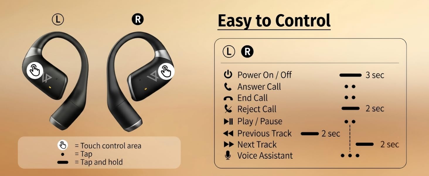 Open-Ear Headphones