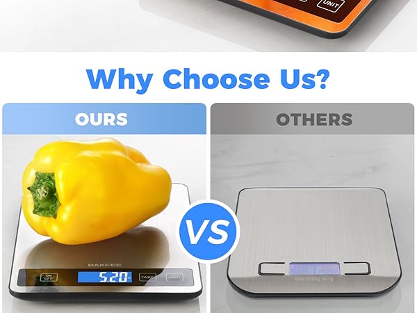 BAKFEE Food Scale, Rechargeable Kitchen Scale