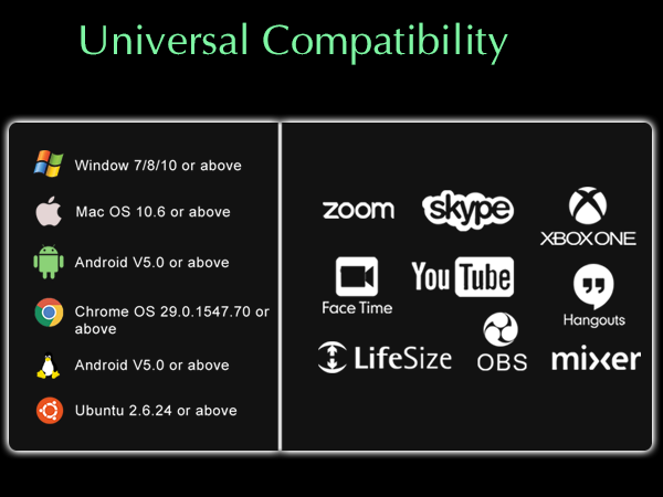n60 web logitec wall built in fps c615 link c920x depstech blocker hp center cam high quality lenovo