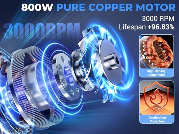 food processor
