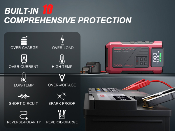 portable battery jump starter for car