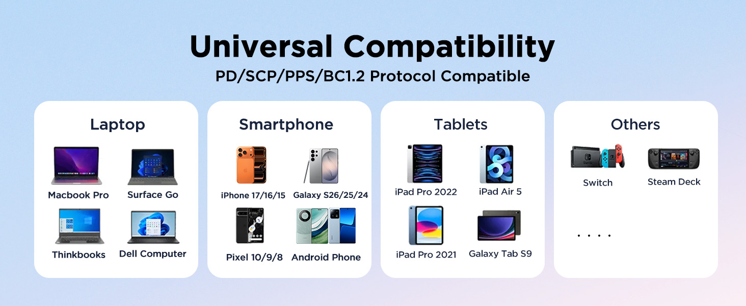 Universal Compatibility