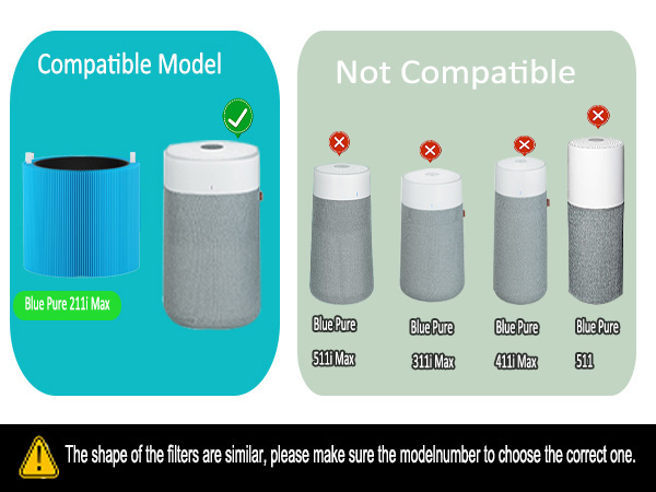 211i Max AllergenBlock Replacement Filter 