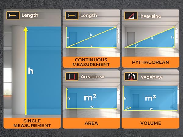 laser measuring tool