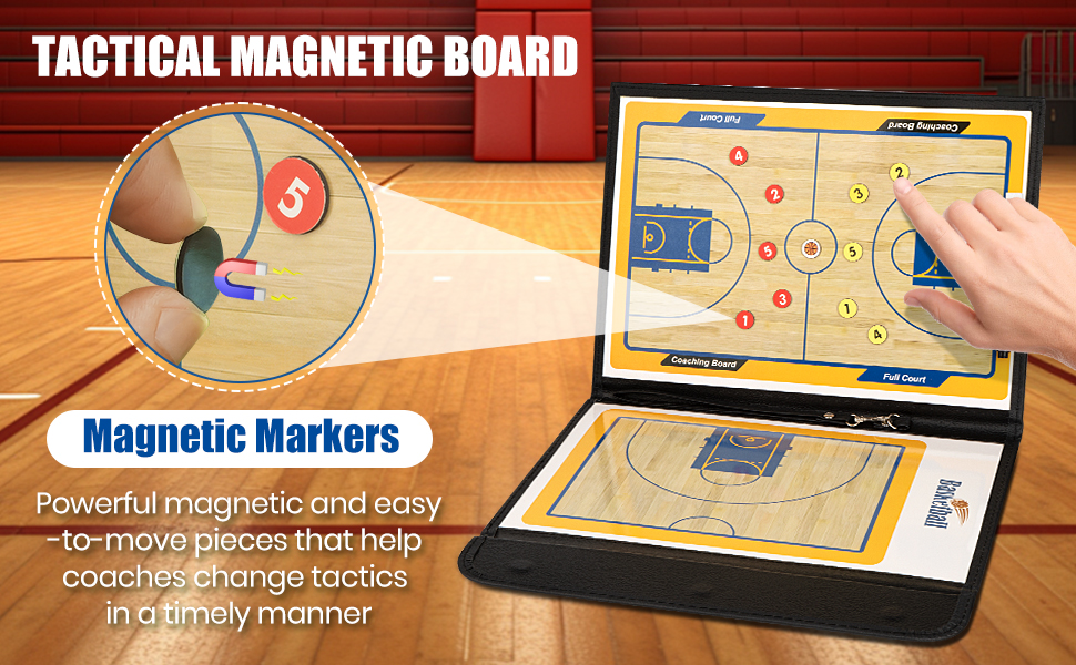 Basketball Coaching Board