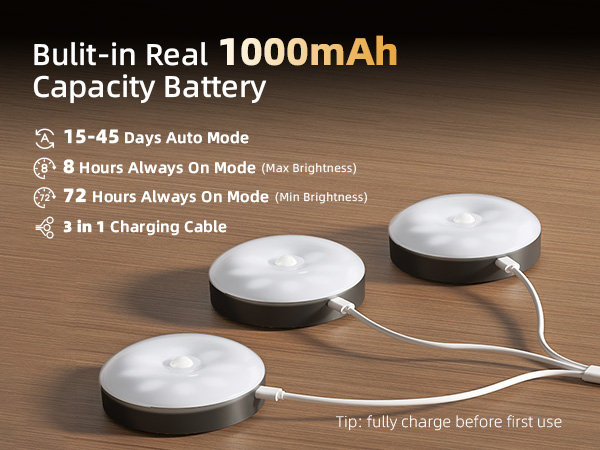 rechargeable under cabinet lighting
