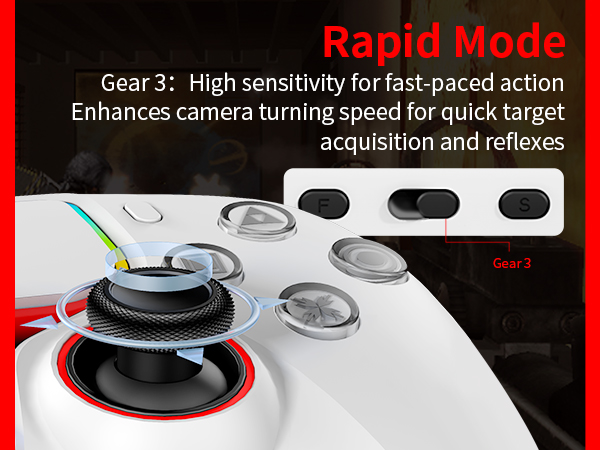 Right joystick sensitivity adjustable