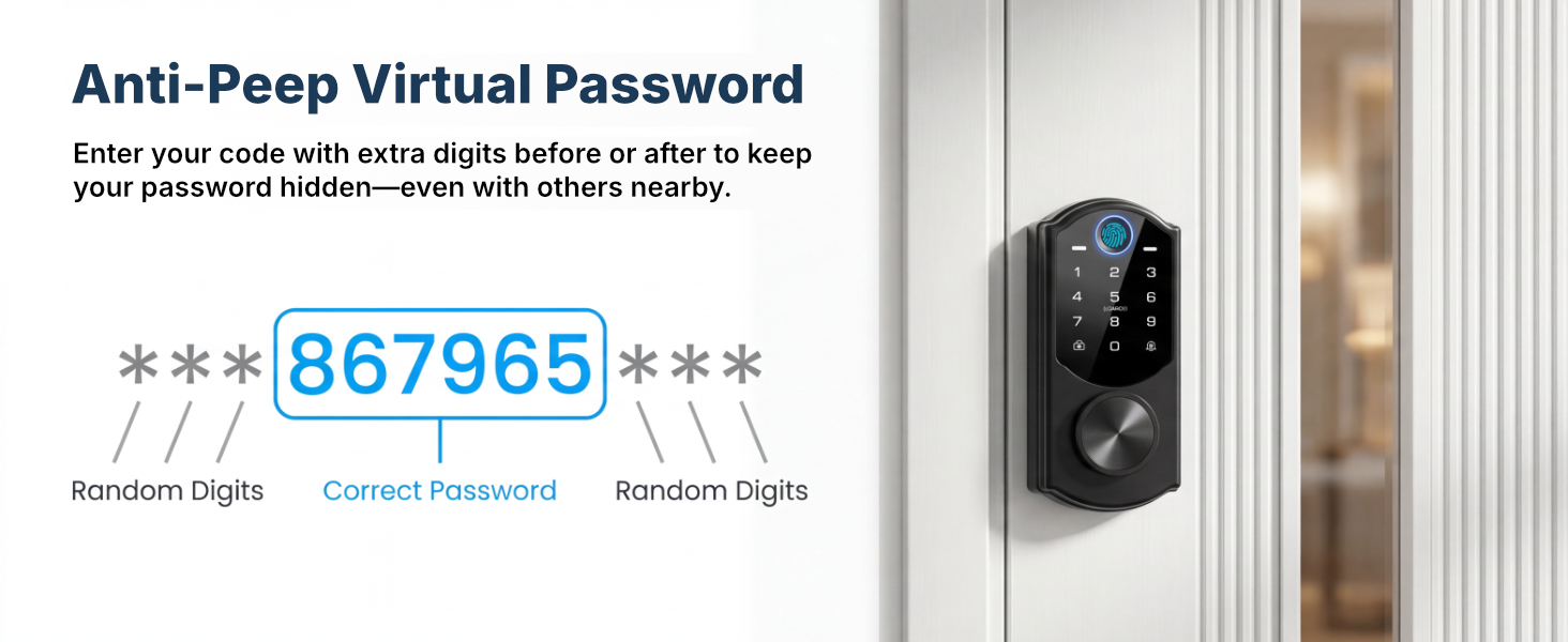 Privacy Protected Passcode Anti Peeping Touch Pad Security