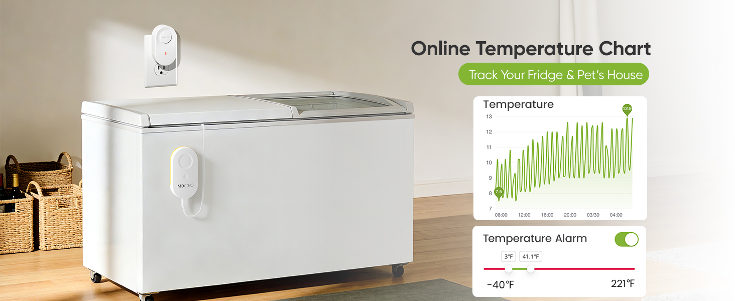 2 Years Data Export: the wifi fridge thermometer alarm, online graphs and export CSV data