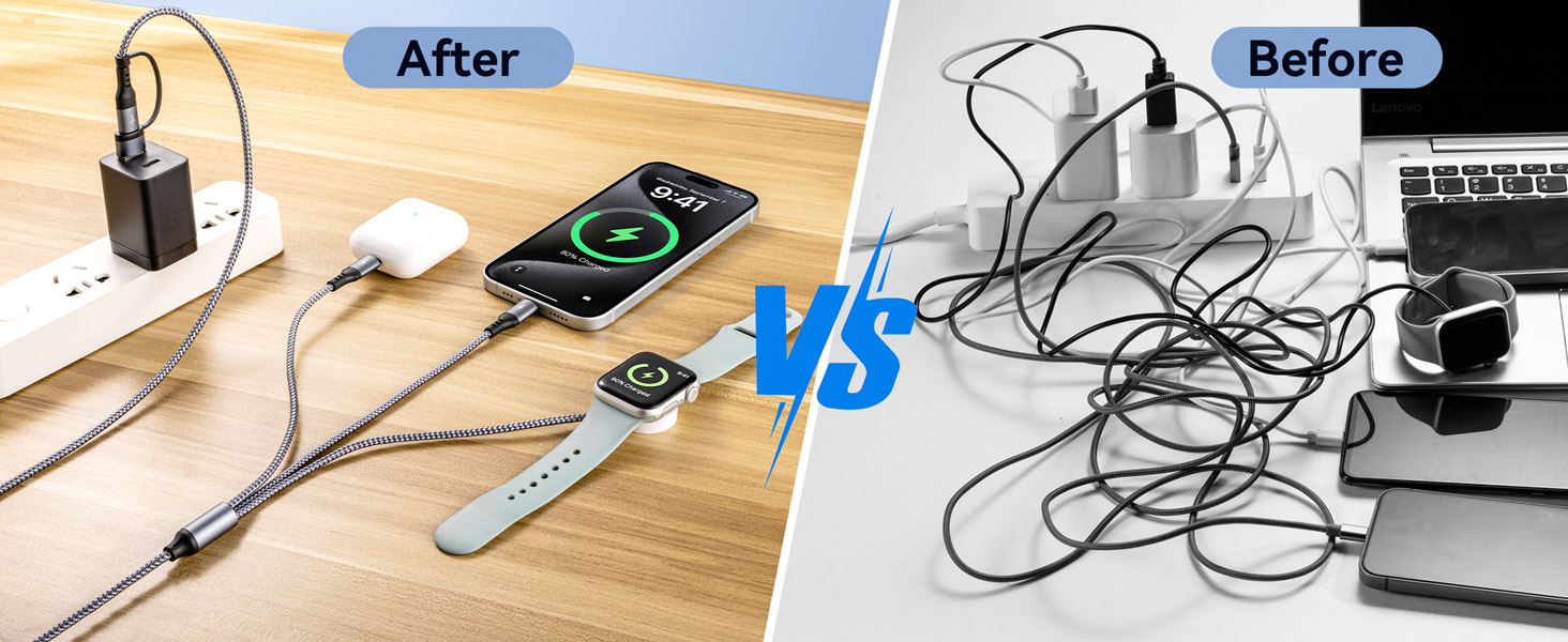 Travel Essentials,Save Space