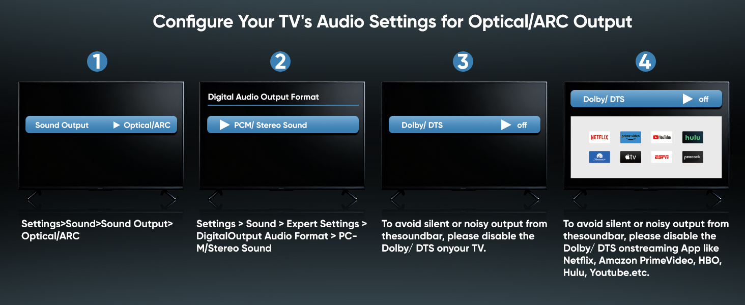 Does not support Dolby or DTS audio formats
