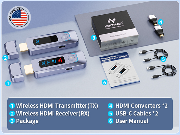 Wireless HDMI Transmitter and Receiver