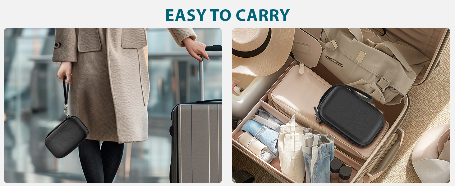 Compact camera holder case