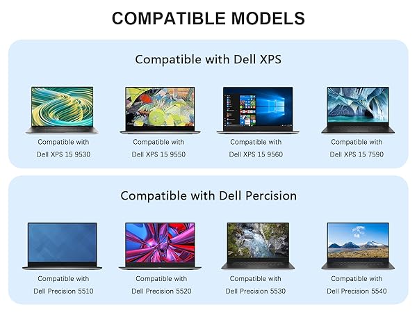 For dell 130w 4.5mm ac adapter