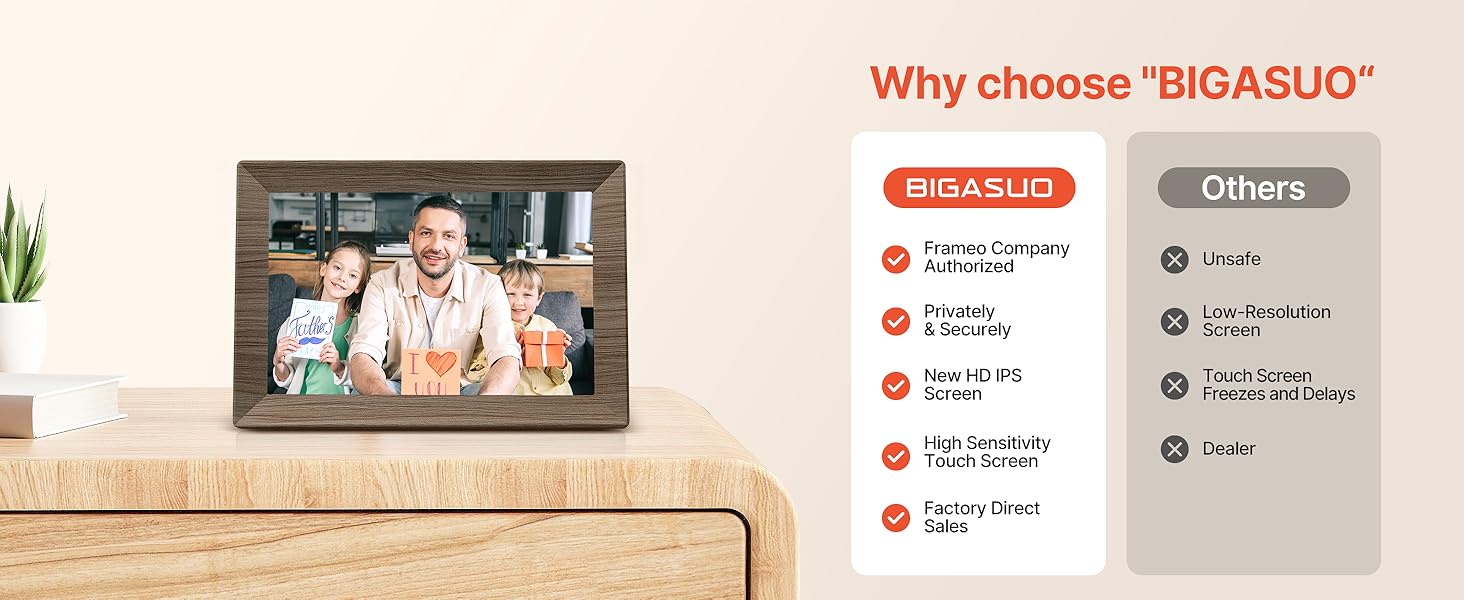 Digital Picture Frame