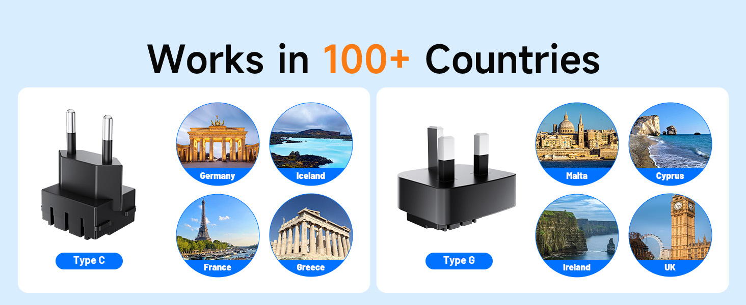 Works in 100+ Countries