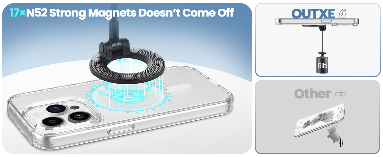 magnetic phone umbrella sun iphone shade cell kindle mini upgraded magnets light durable adjustable