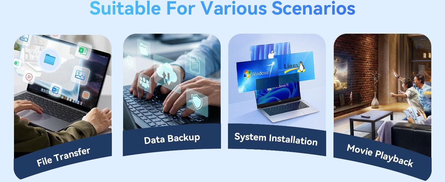 external blueraydvd drive for pc