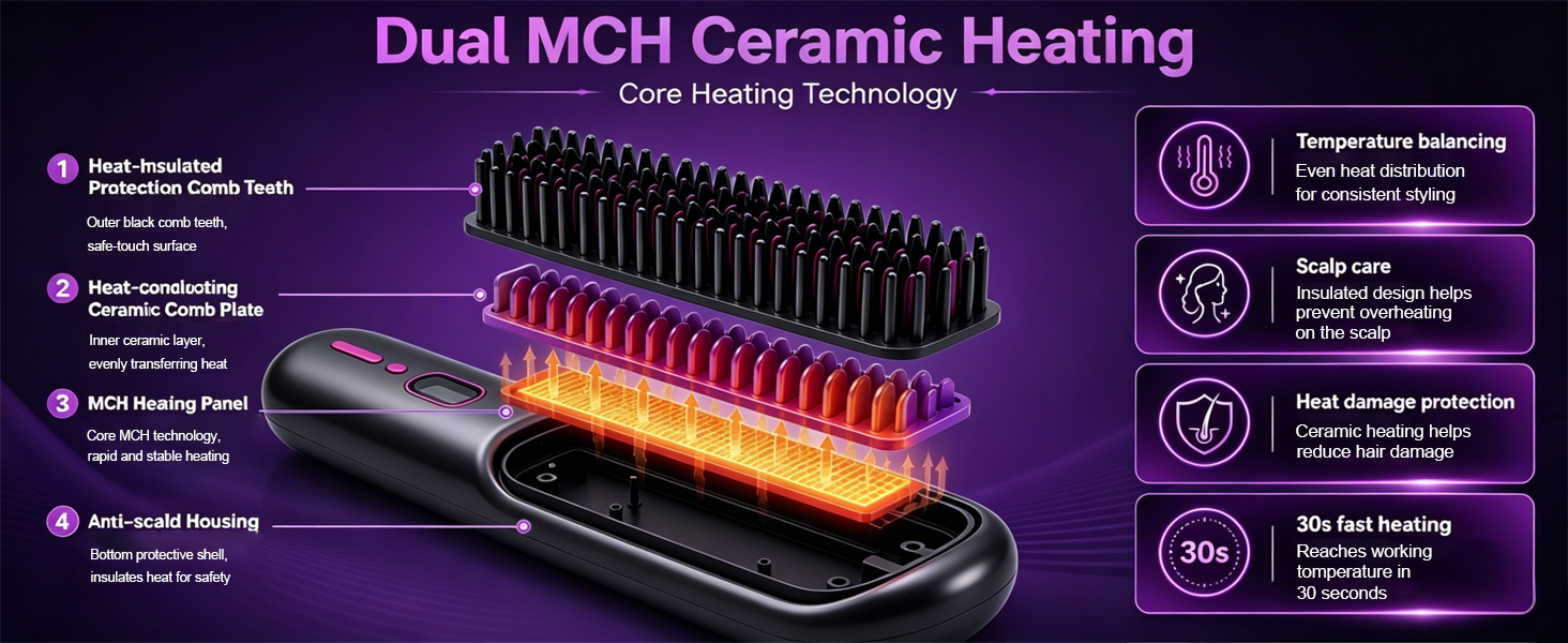 salon hair straightener brush